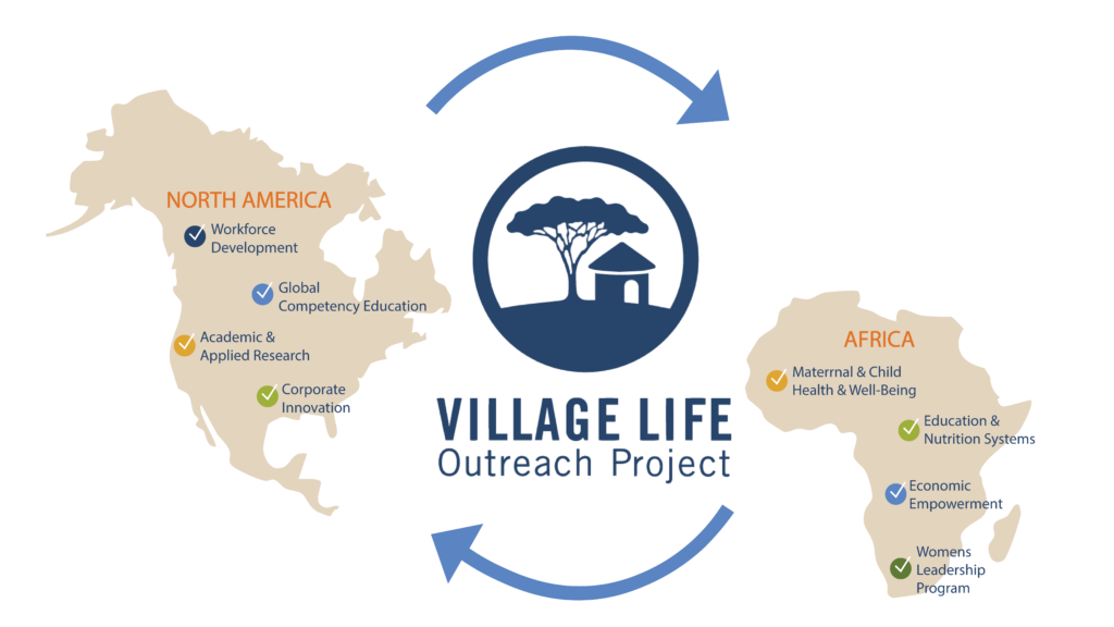 Village Life Outreach Project