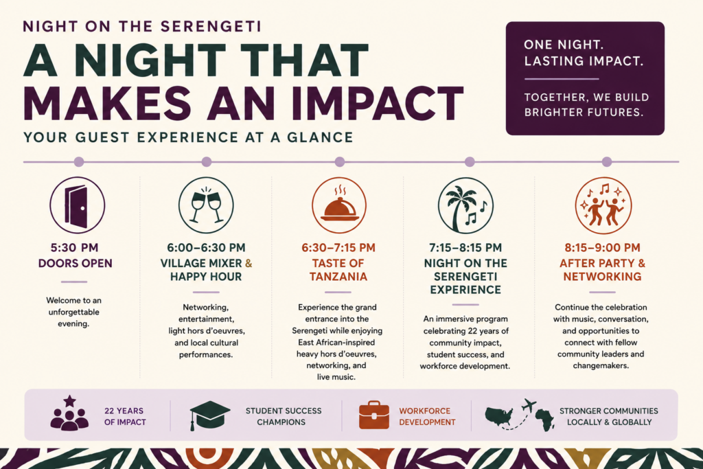 Night on the Serengeti - At a glance